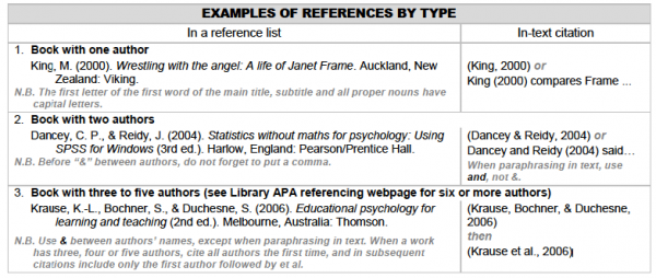 a table in the original PDF file